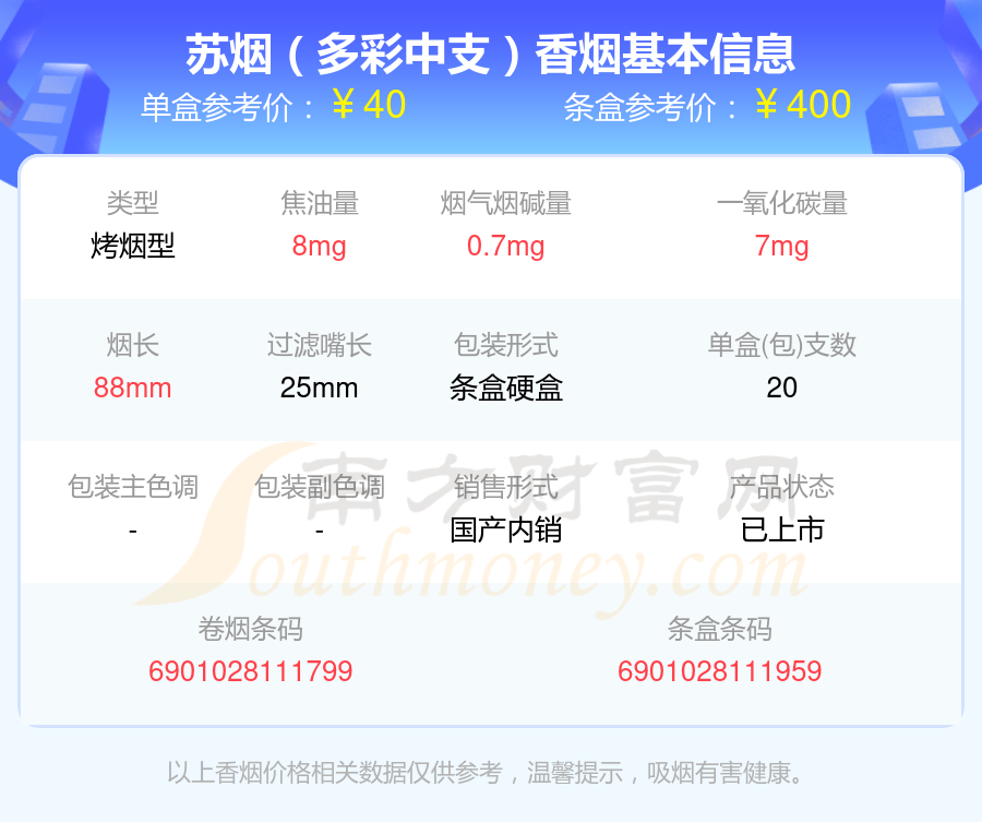 2024苏烟香烟20元到40元的烟查询一览