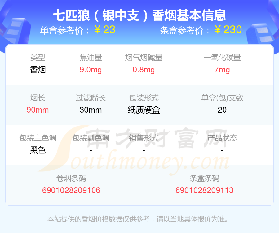 七匹狼香烟十至三十元左右的烟2024列表一览