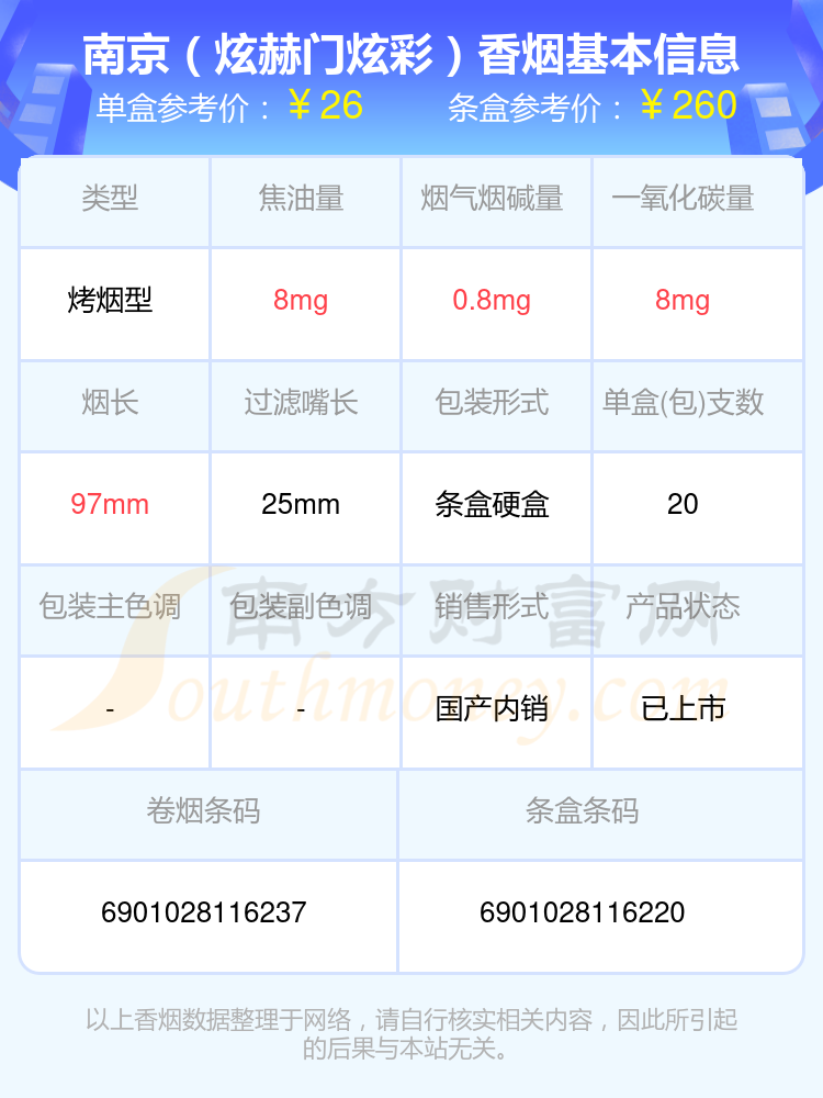 25元左右的南京香烟2024一览