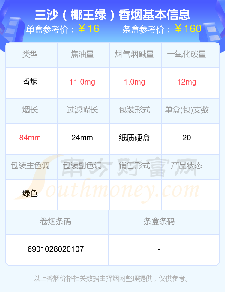 三沙香烟10至30元左右的烟一览表