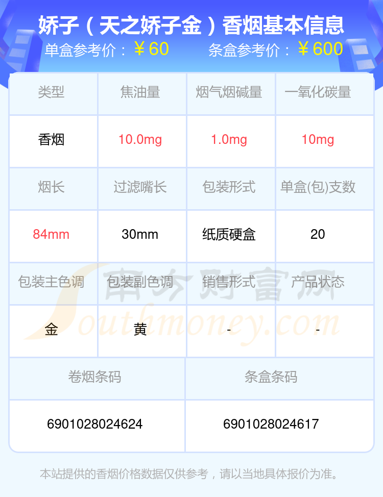 50元~70元的娇子香烟一览表