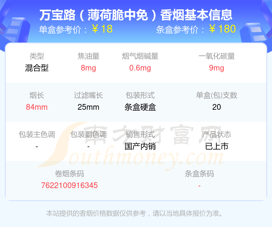 盘点！万宝路（国产）香烟烟碱量低于1mg的烟列表