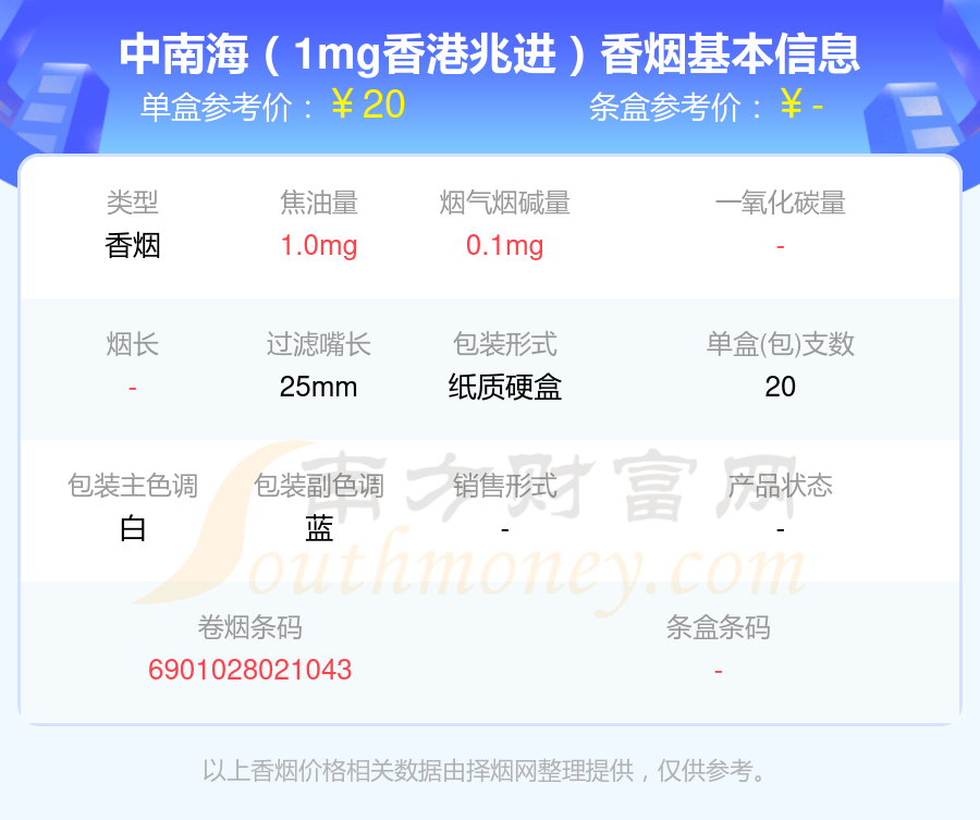 2024中南海香烟价格表：十元至二十元的烟盘点