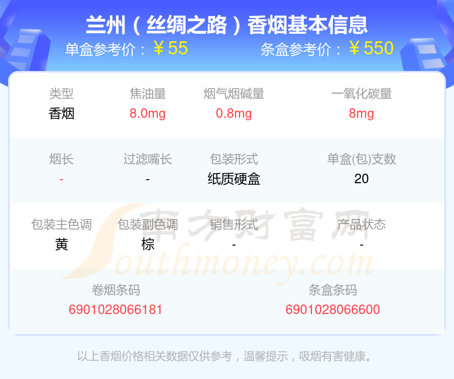 焦油量8到15mg左右的兰州香烟一览表