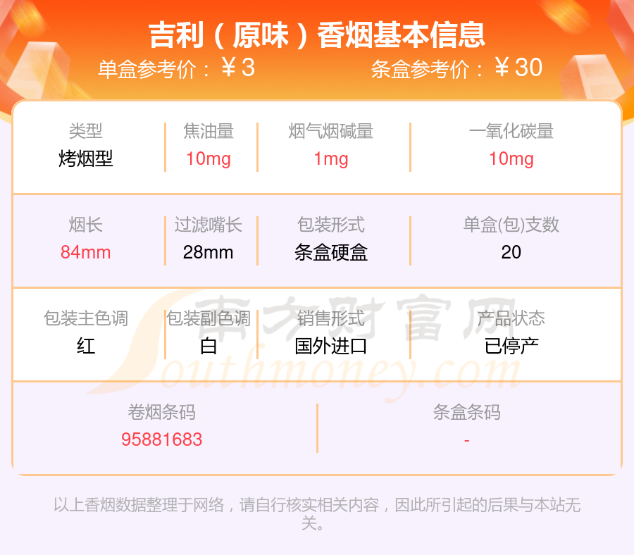 2024吉利香烟焦油量8mg至15mg的烟有哪些？