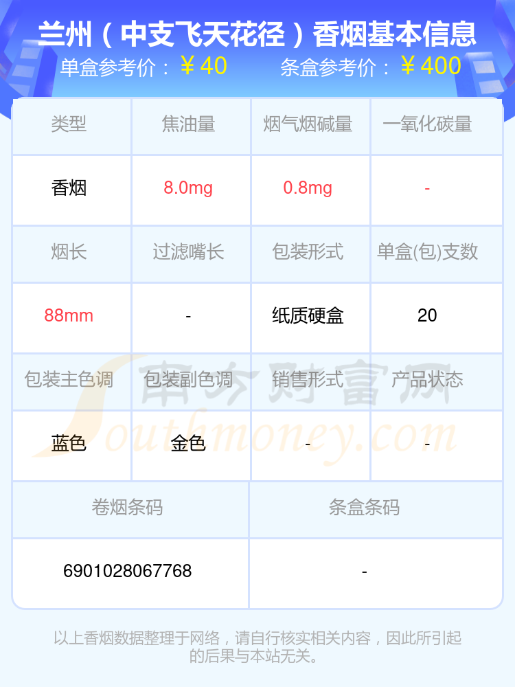 焦油量8到15mg左右的兰州香烟一览表