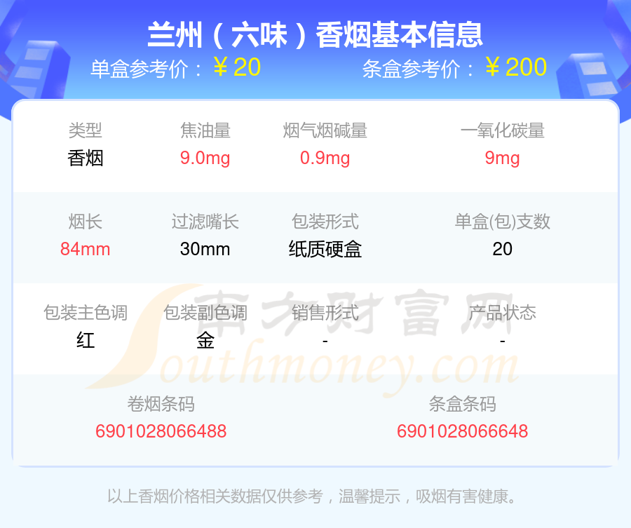 焦油量8到15mg左右的兰州香烟一览表