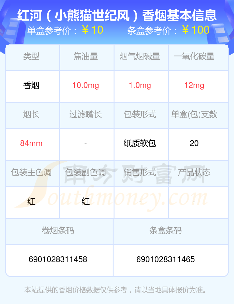 红河香烟十至五十元的烟列表一览