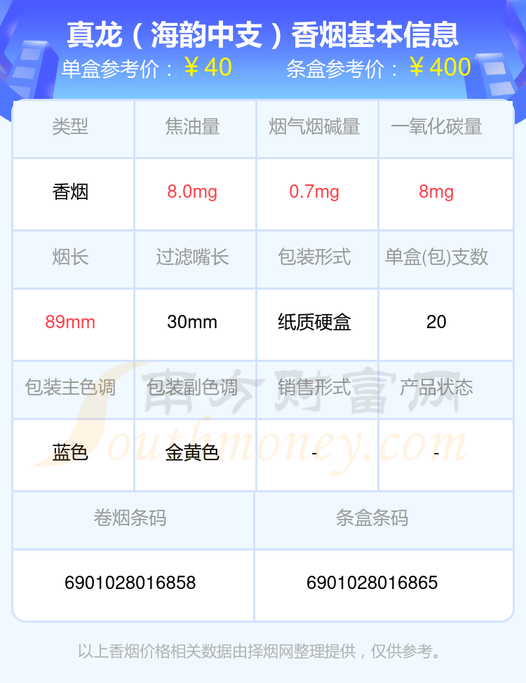 盘点！2024年40-80元左右的真龙香烟列表