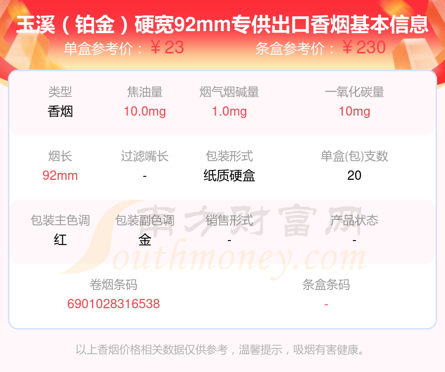 2024玉溪香烟烟碱低于1mg的烟有哪些？