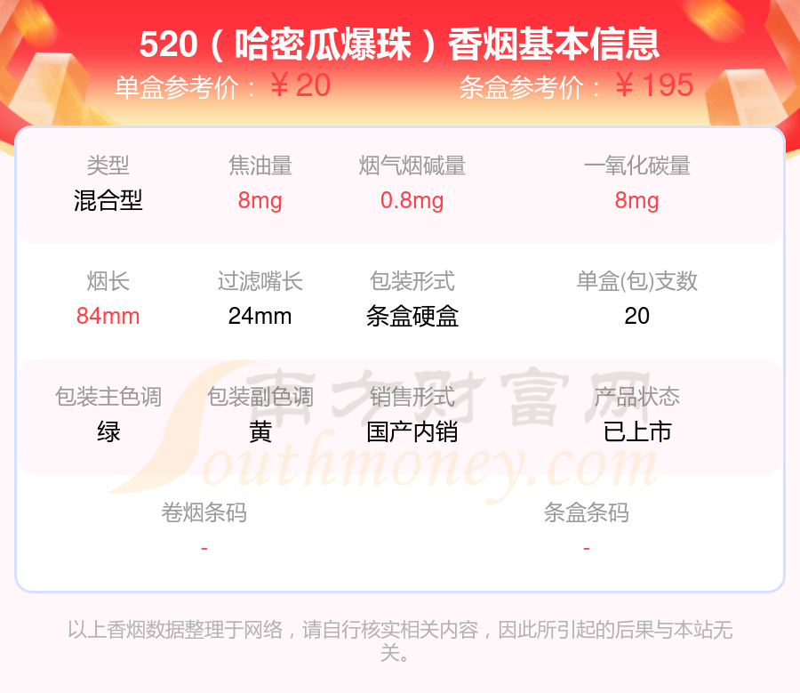 520香烟焦油量10mg以下的烟查询一览