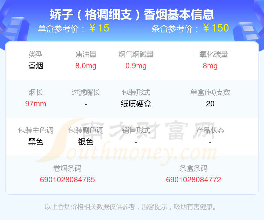 2024娇子香烟价格表：焦油量8mg~15mg左右的烟盘点