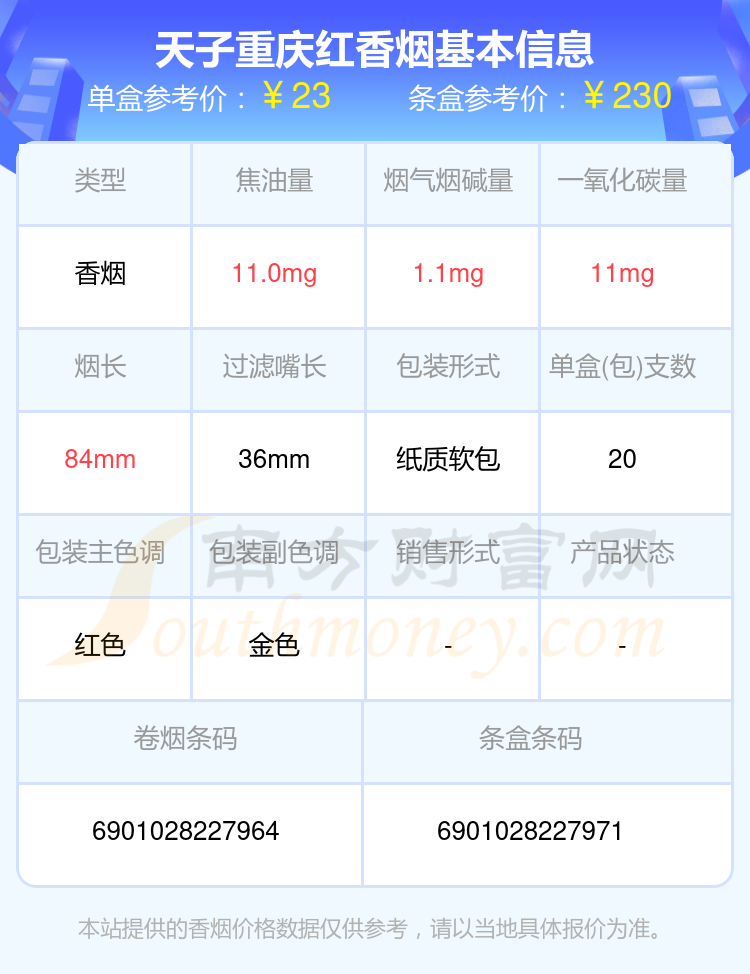 天子重庆红香烟价格2024一条多少钱