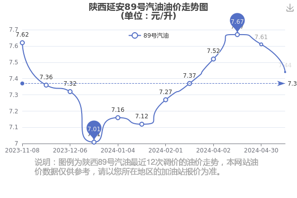 2024年20至30元左右的黄山香烟都有哪些？