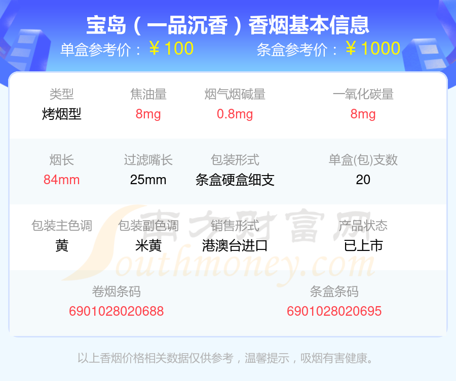 宝岛香烟烟碱量2mg以下的烟盘点