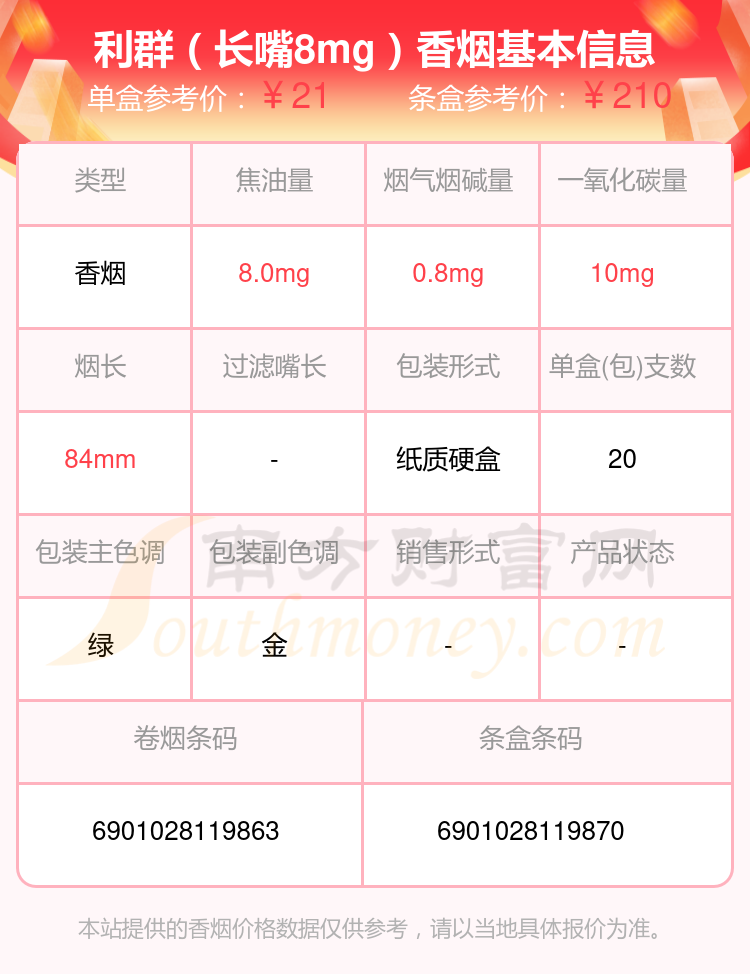 焦油量低于10mg的利群香烟有哪些？