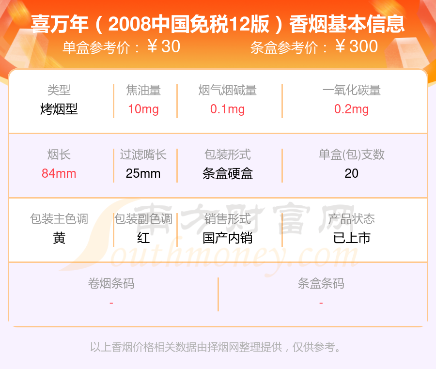 2024喜万年香烟二十到六十元左右的烟盘点