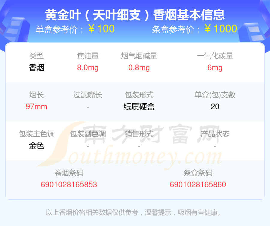 黄金叶香烟80-100元的烟2024一览