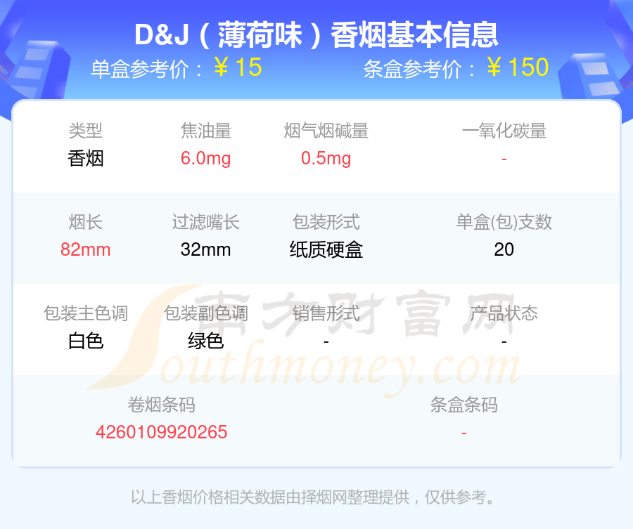 2024D&J香烟价格表：烟碱4mg以下的烟有哪些