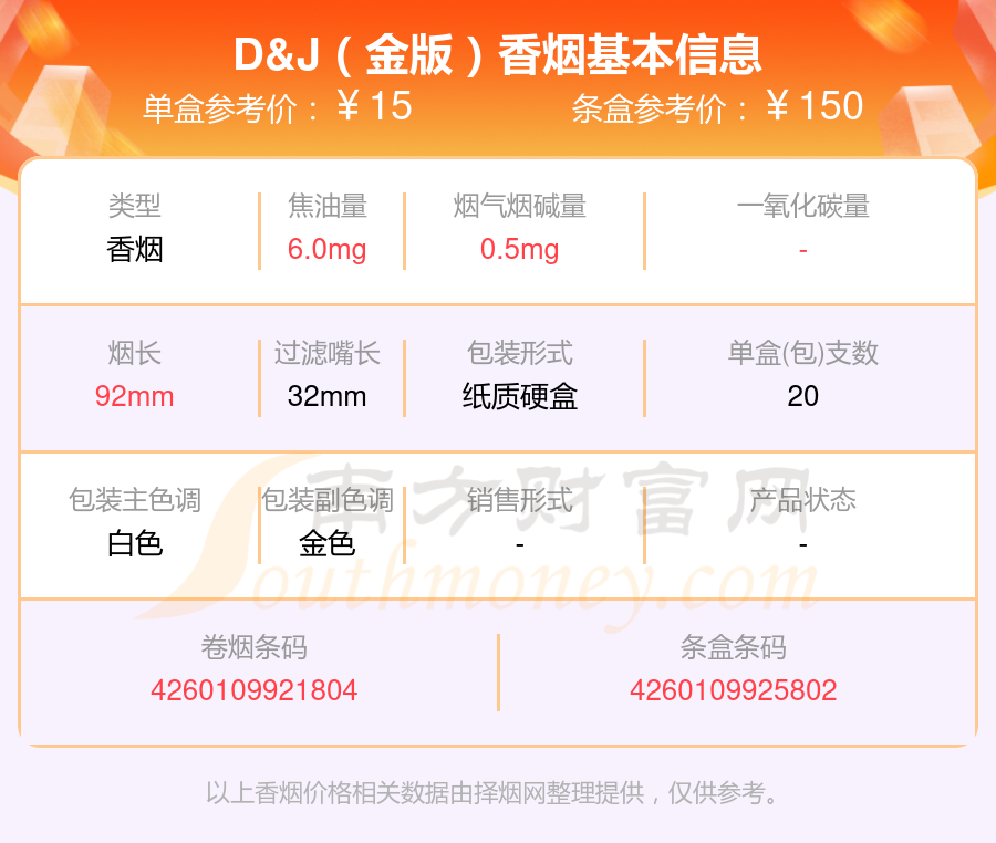 2024D&J香烟价格表：烟碱4mg以下的烟有哪些