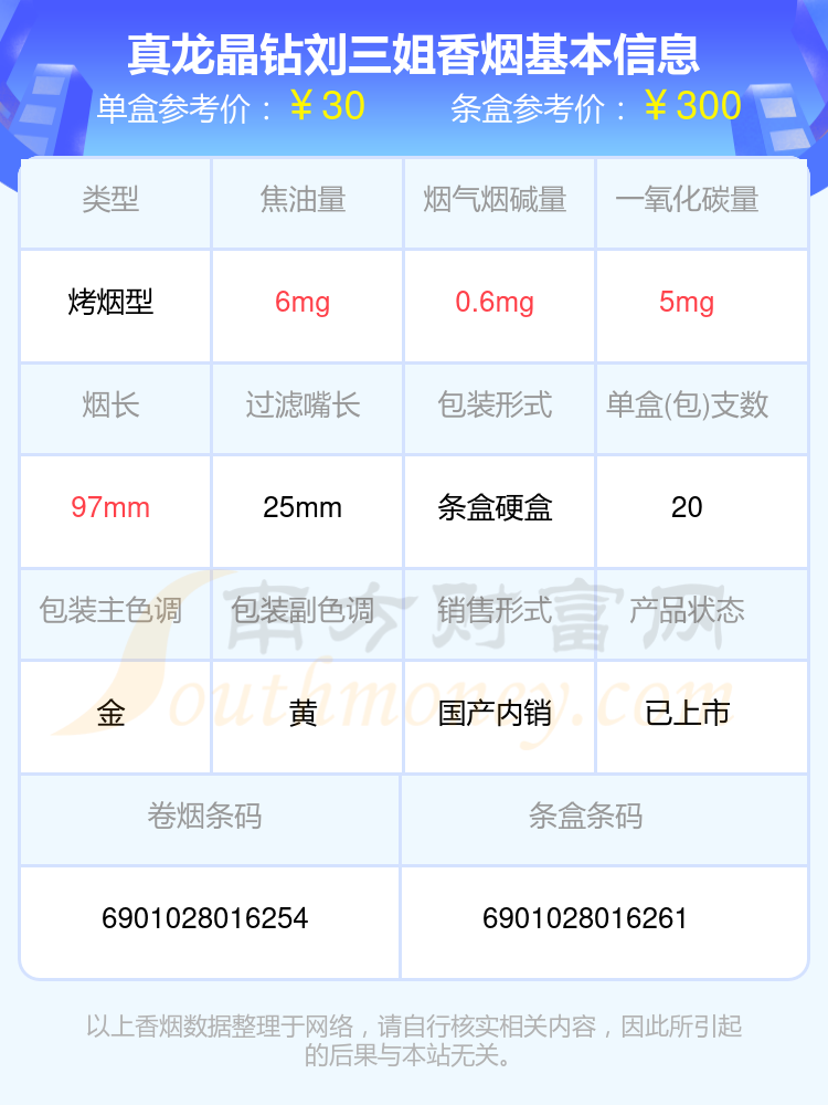 刘三姐香烟20至30元的烟都有哪些（2024年）