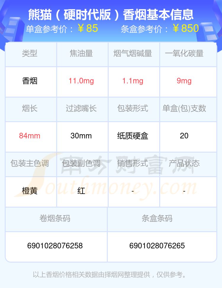 70至90元左右的熊猫香烟2024一览