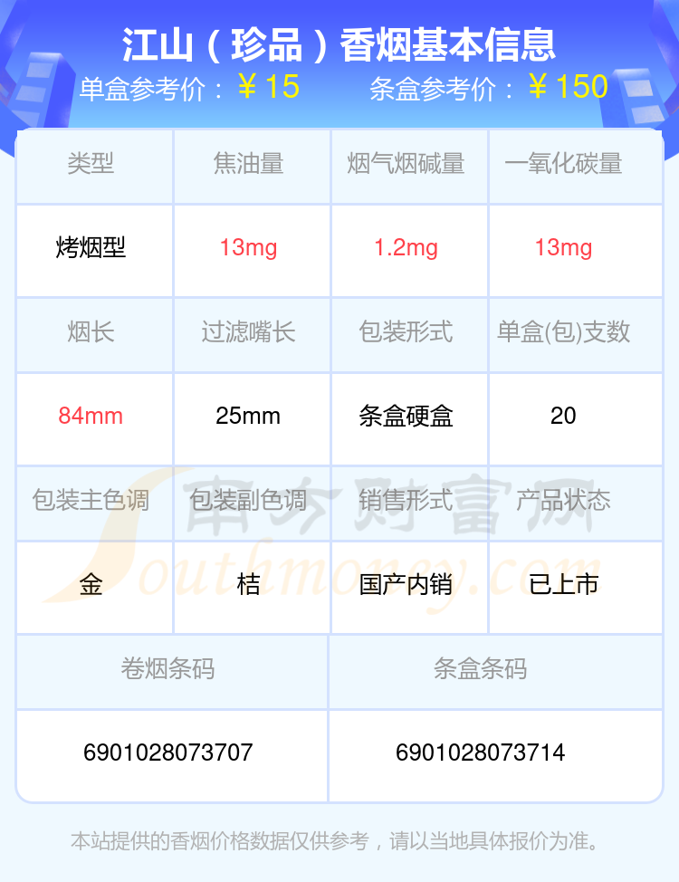 烟碱量4mg以下的江山香烟都有哪些（2024年）