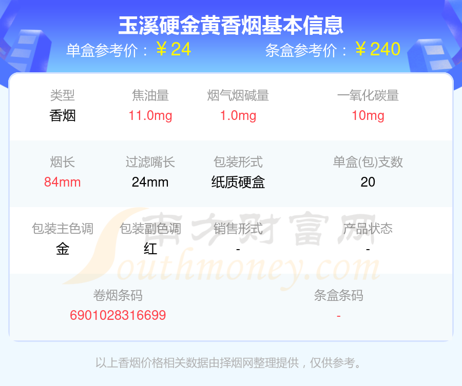 2024年玉溪硬金黄香烟价格表查询