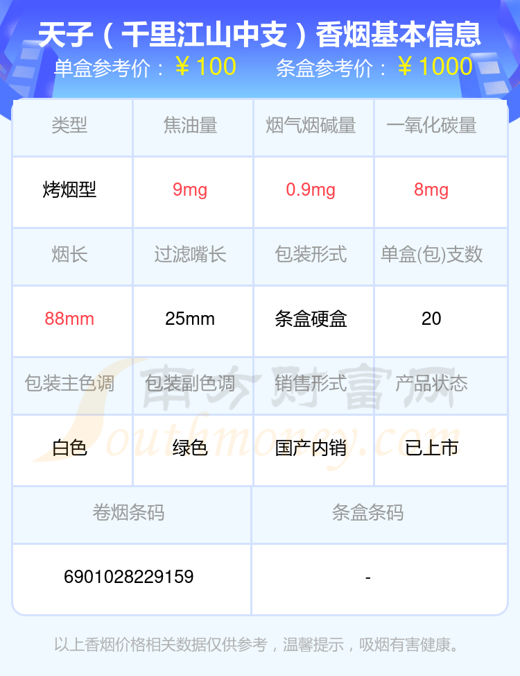 烟碱量4mg以下的江山香烟都有哪些（2024年）