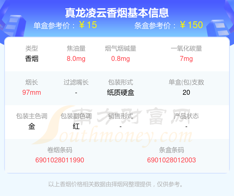 真龙凌云香烟价格2024查询（基本信息一览）