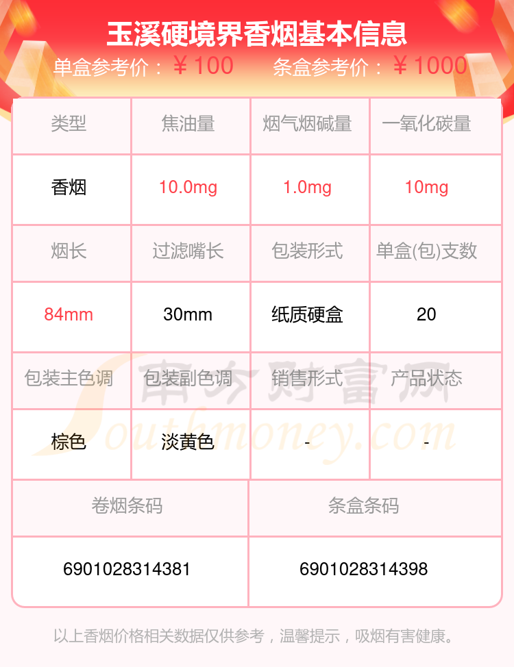 玉溪硬境界香烟价格2024一条多少钱