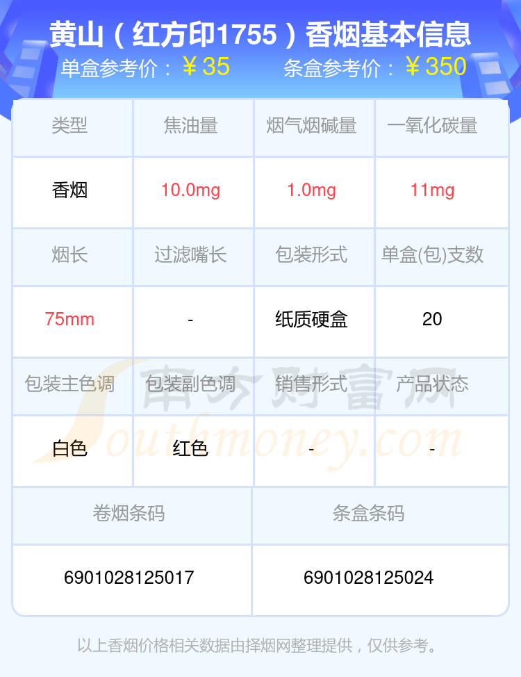 盘点！2024黄山香烟二十元至四十元左右的烟列表