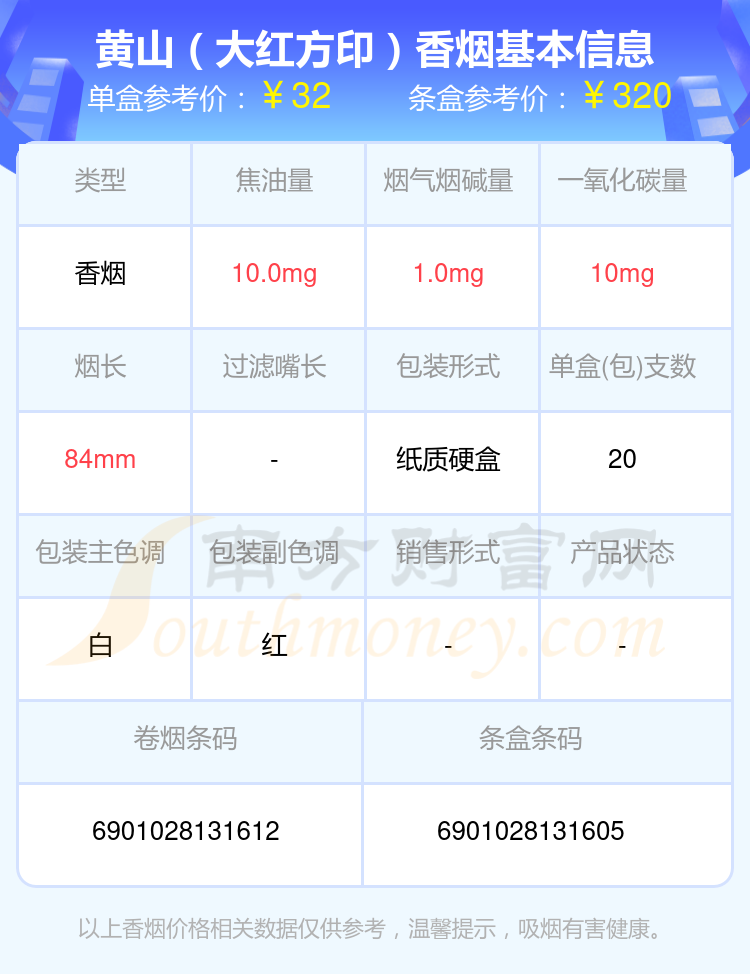 盘点！2024黄山香烟二十元至四十元左右的烟列表