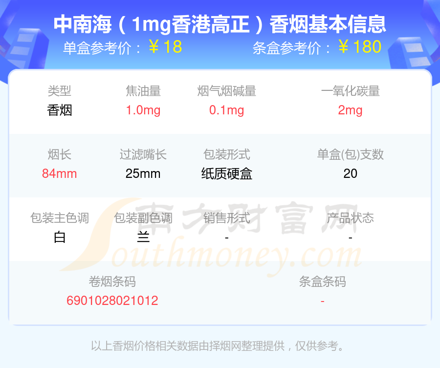 2024中南海香烟焦油量2mg以下的烟盘点