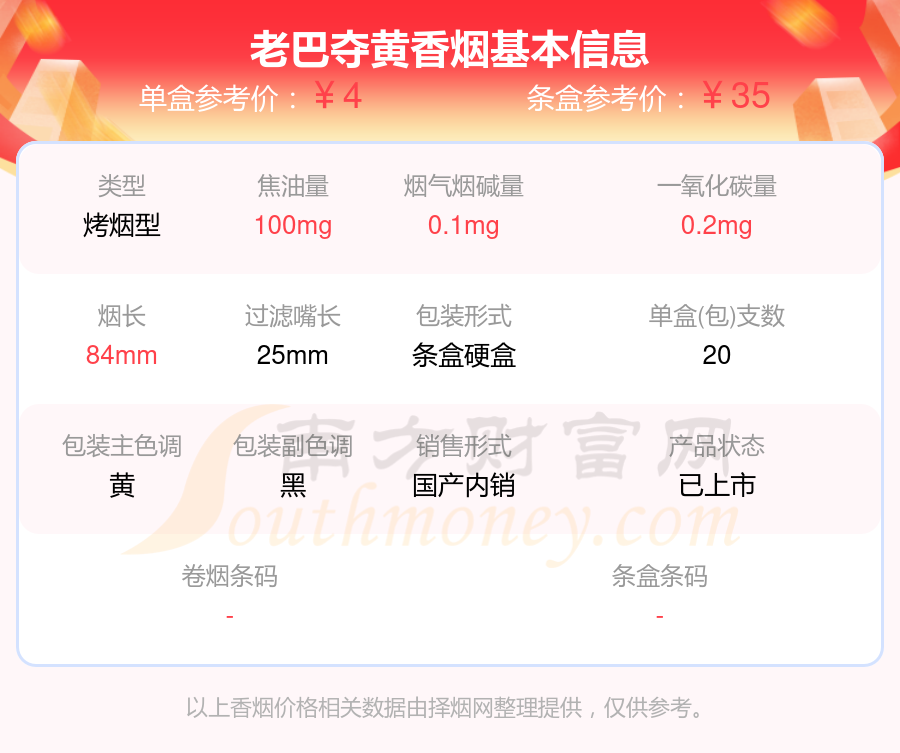 2024年老巴夺黄香烟价格表（多少钱一条）