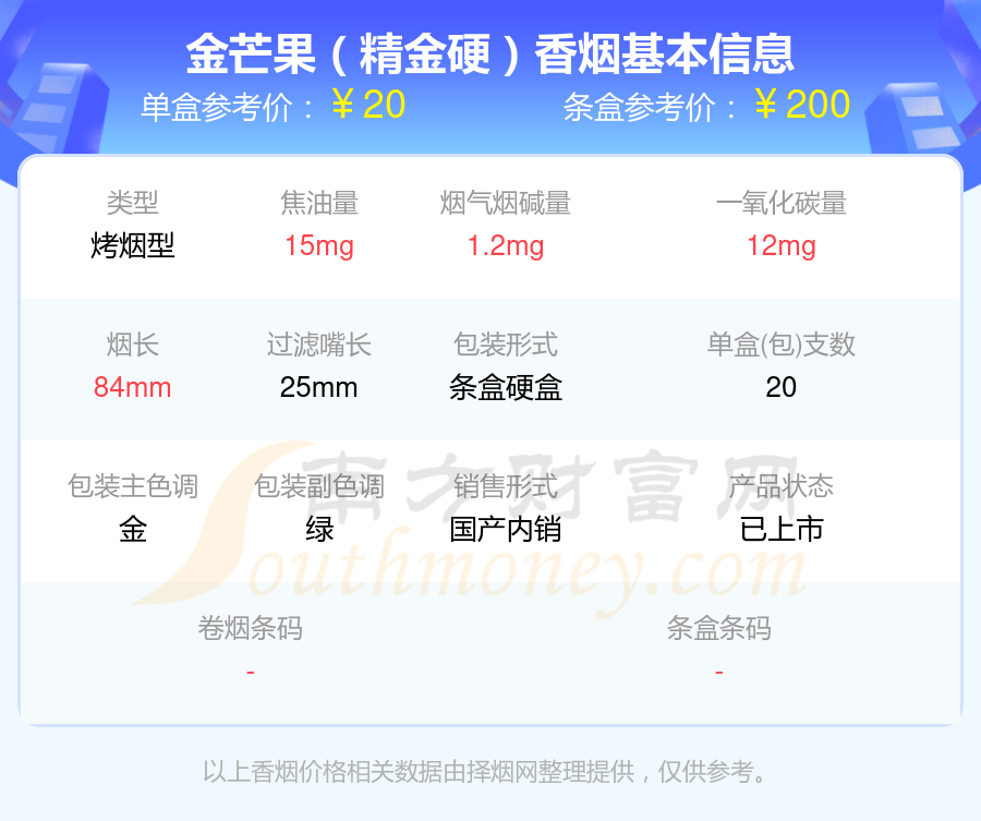 盘点！尼古丁量1至2mg左右的芒果香烟列表