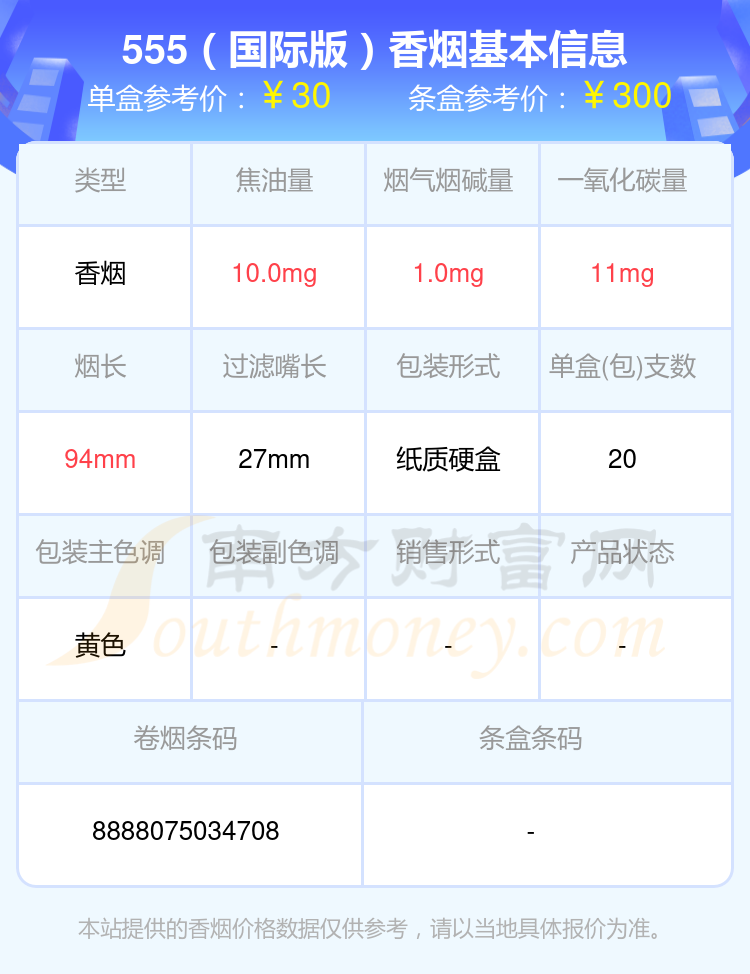 十元到五十元的555(三五)香烟2024都有哪些？