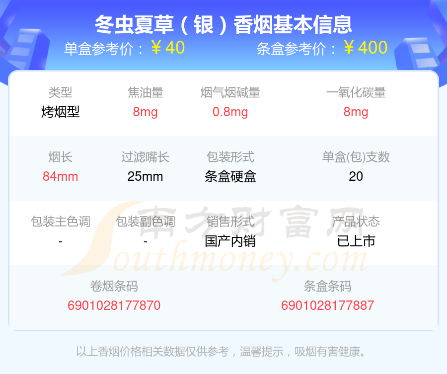 2024冬虫夏草香烟价格表：焦油量10mg以下的烟列表一览