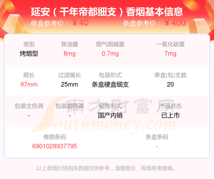 2024延安香烟价格表：十至四十元左右的烟有哪些