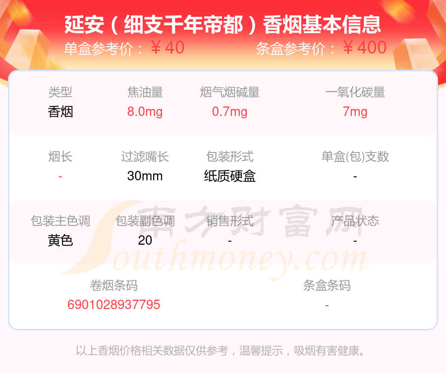 2024延安香烟价格表：十至四十元左右的烟有哪些