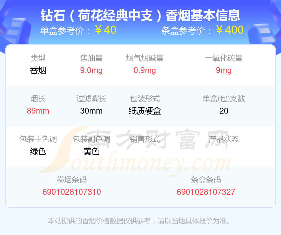 盘点！30元~40元左右的钻石香烟列表