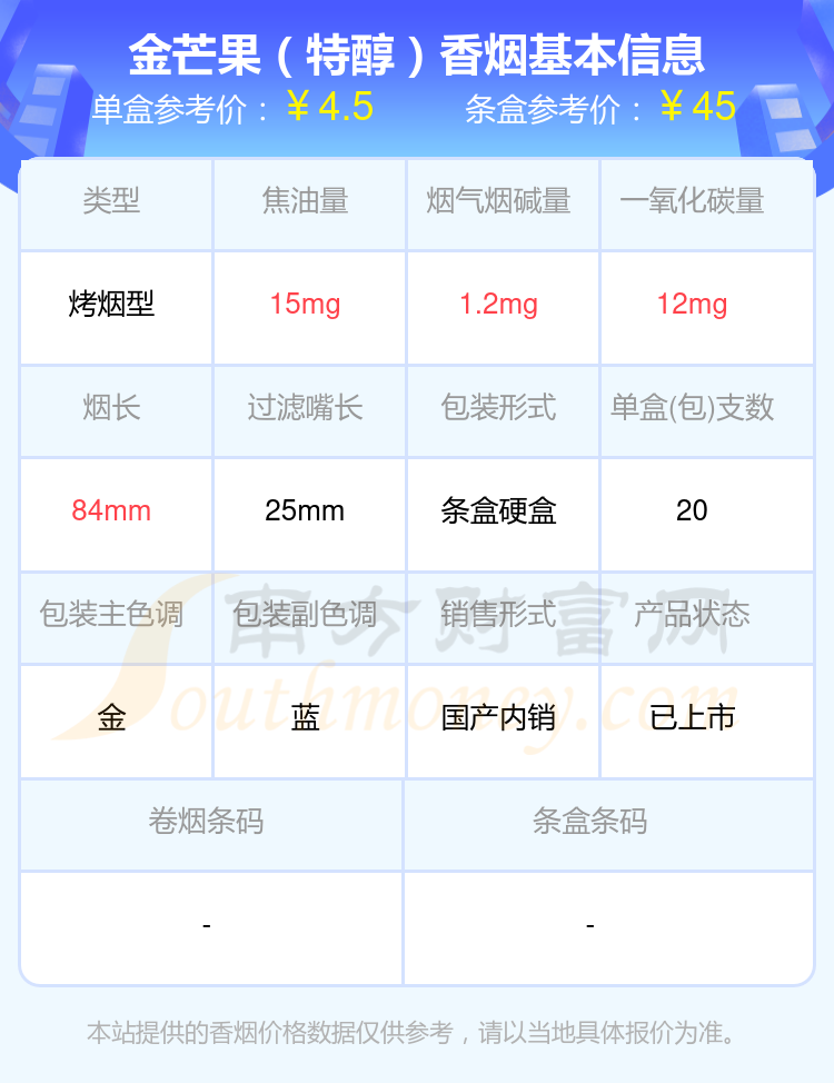 盘点！尼古丁量1至2mg左右的芒果香烟列表