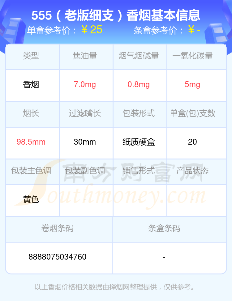 十元到五十元的555(三五)香烟2024都有哪些？