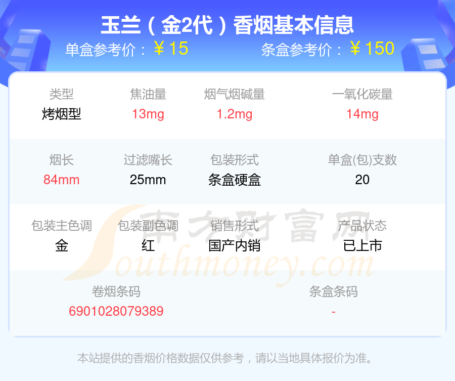 盘点！玉兰香烟焦油量8mg到15mg的烟列表