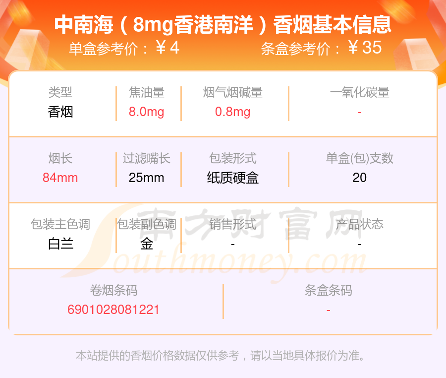 中南海香烟焦油量10mg以下的烟都有哪些（2024年）