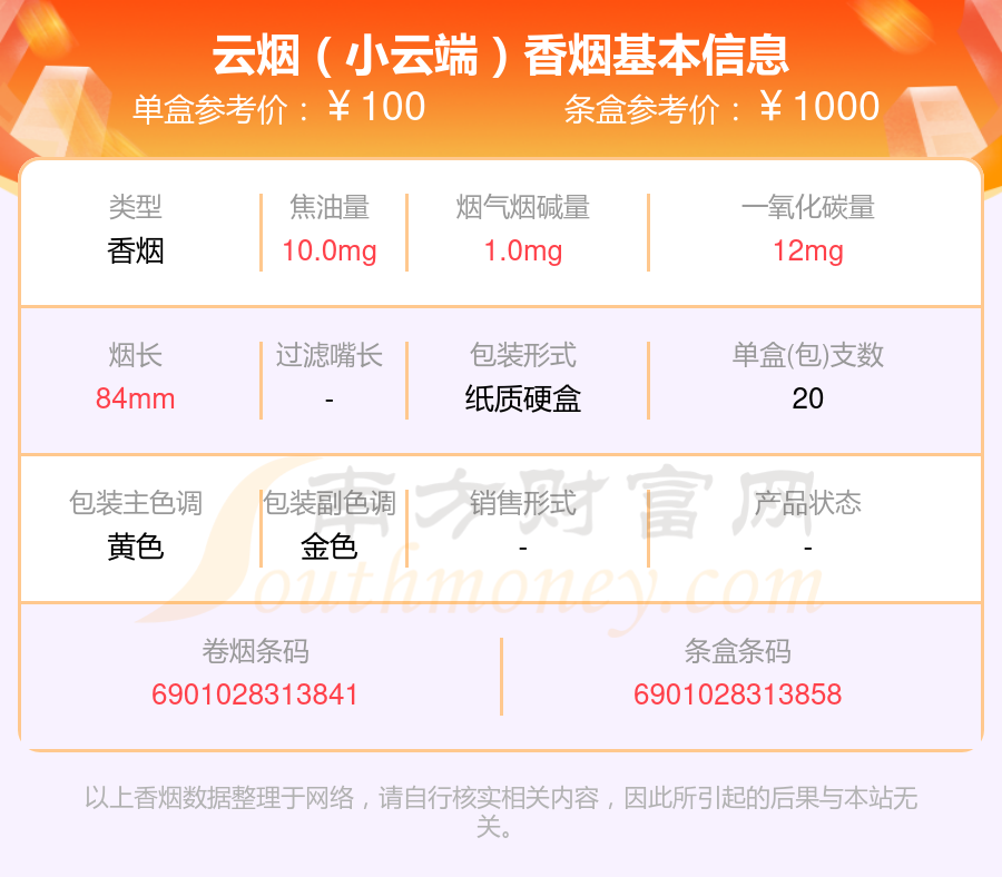 2024云烟香烟超过六十元的烟列表一览