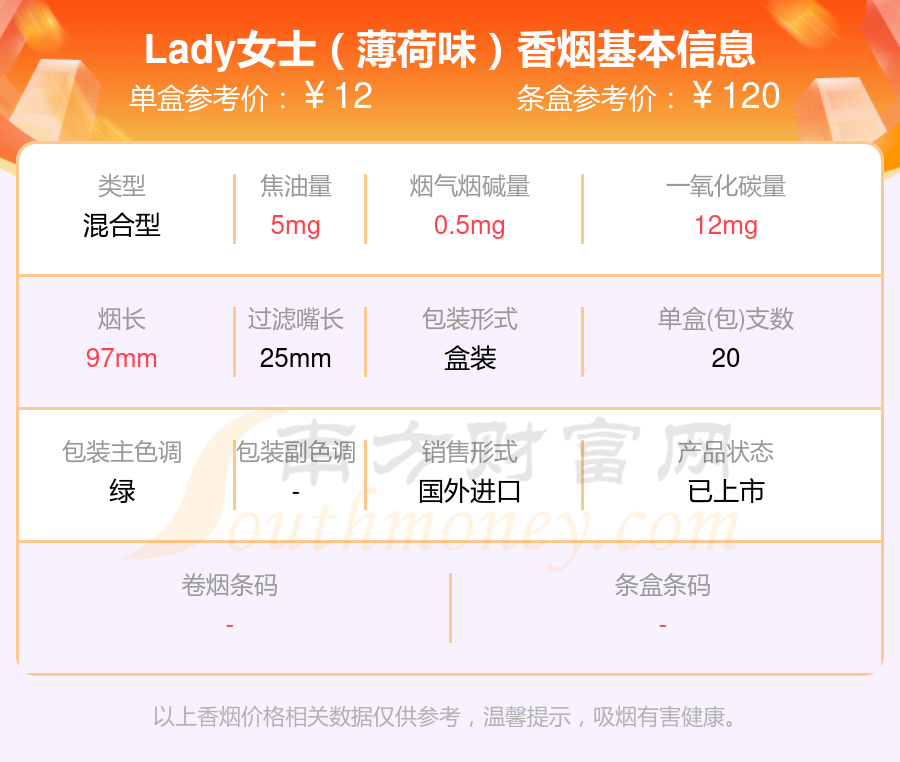 Lady(女士)香烟焦油量低于10mg的烟2024查询一览