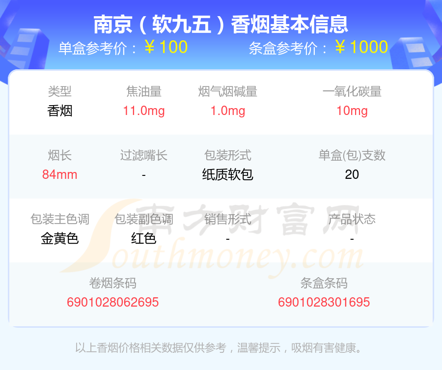 盘点2024南京香烟超过70元的烟_都有哪些？