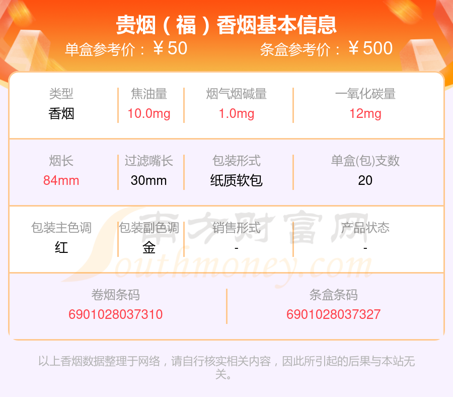 40到60元的贵烟香烟查询一览