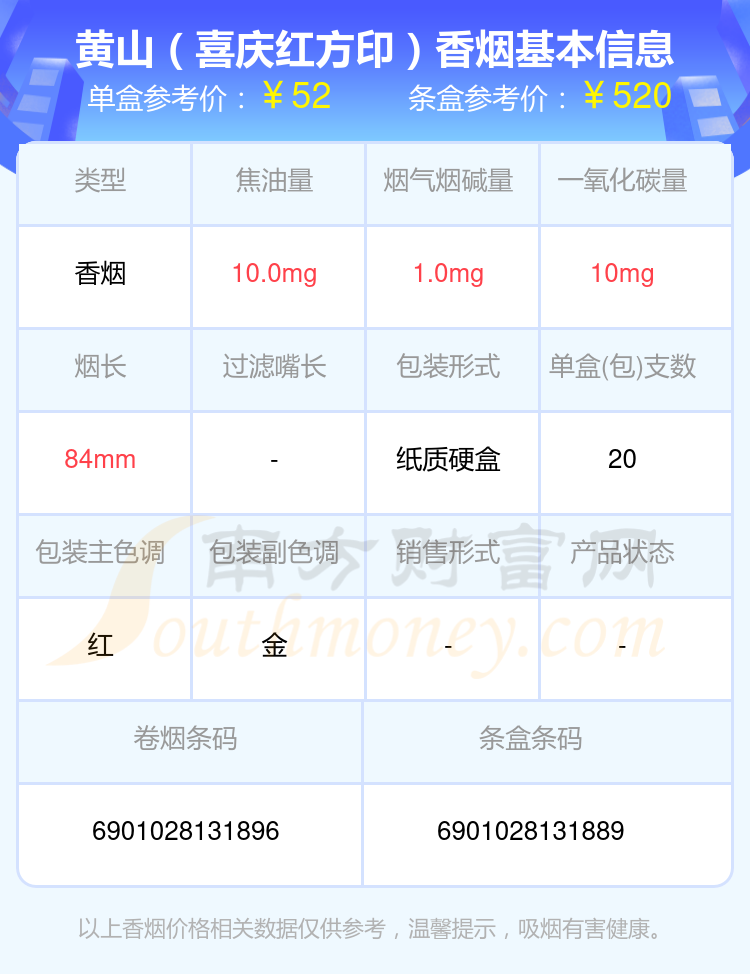 黄山香烟五十元到八十元左右的烟2024查询一览